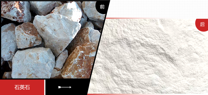 時產6-15噸石英石磨粉生產線優勢圖